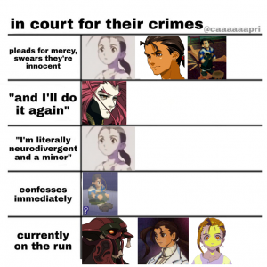 in court for their crimes.png